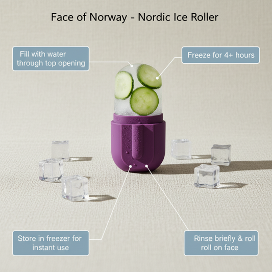 Ice Face Roller - Nordic Cold Therapy